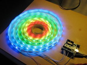 RGB LED szalag